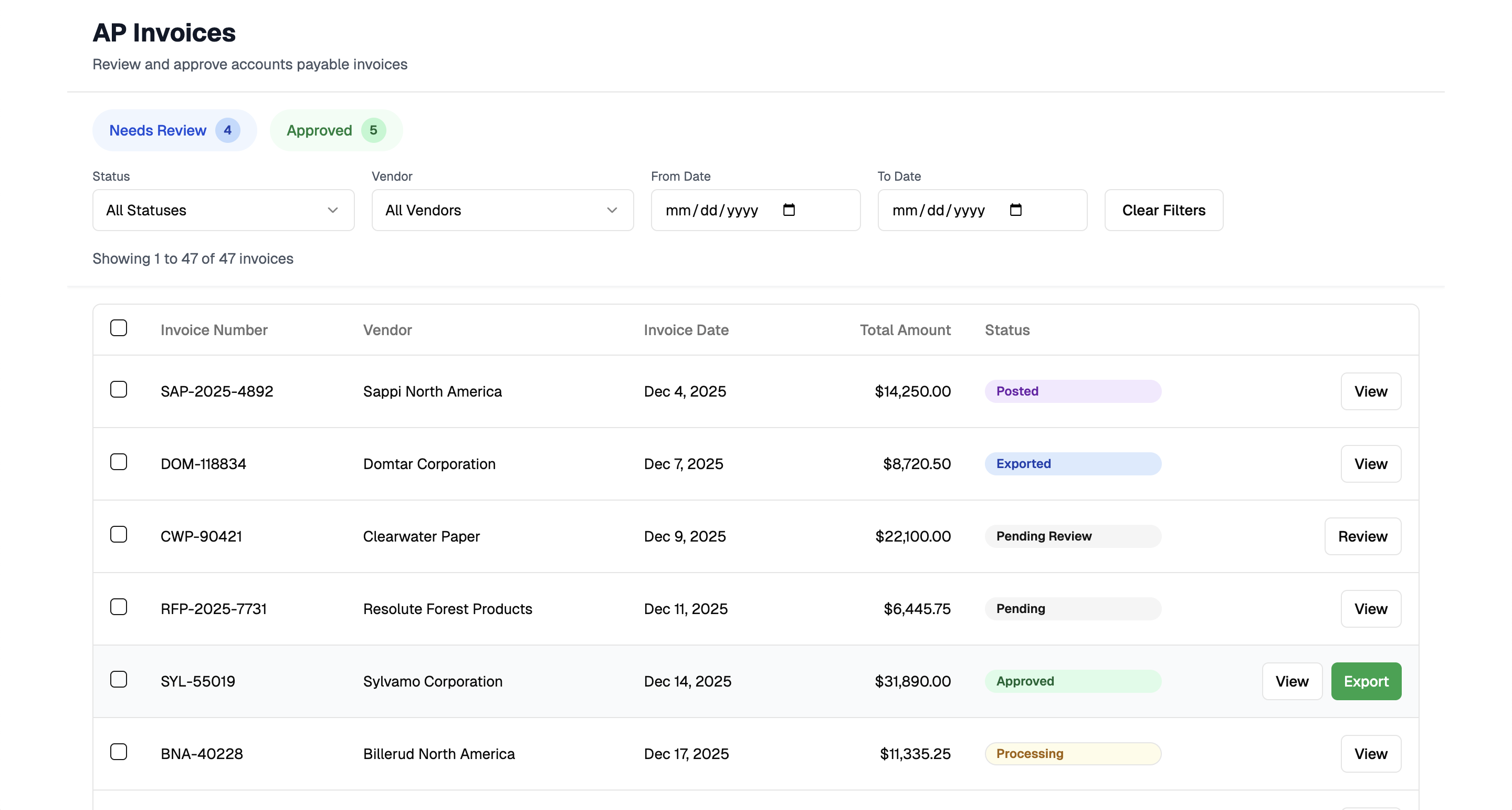 AP Invoices dashboard showing vendor invoices with status tracking, filtering, and batch actions